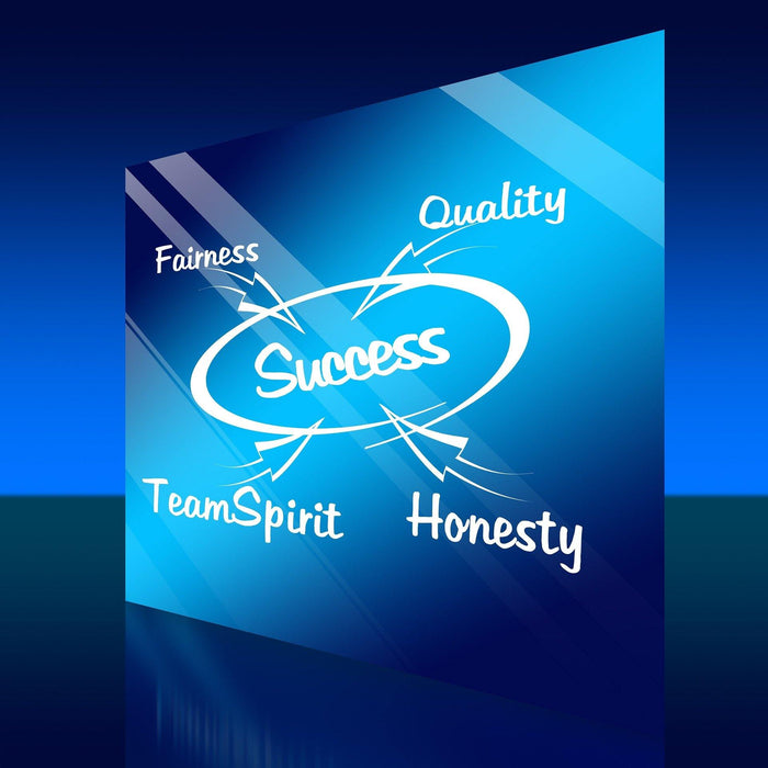 Honesty and Integrity Survey Psychometric test - Outplacement Services Sydney